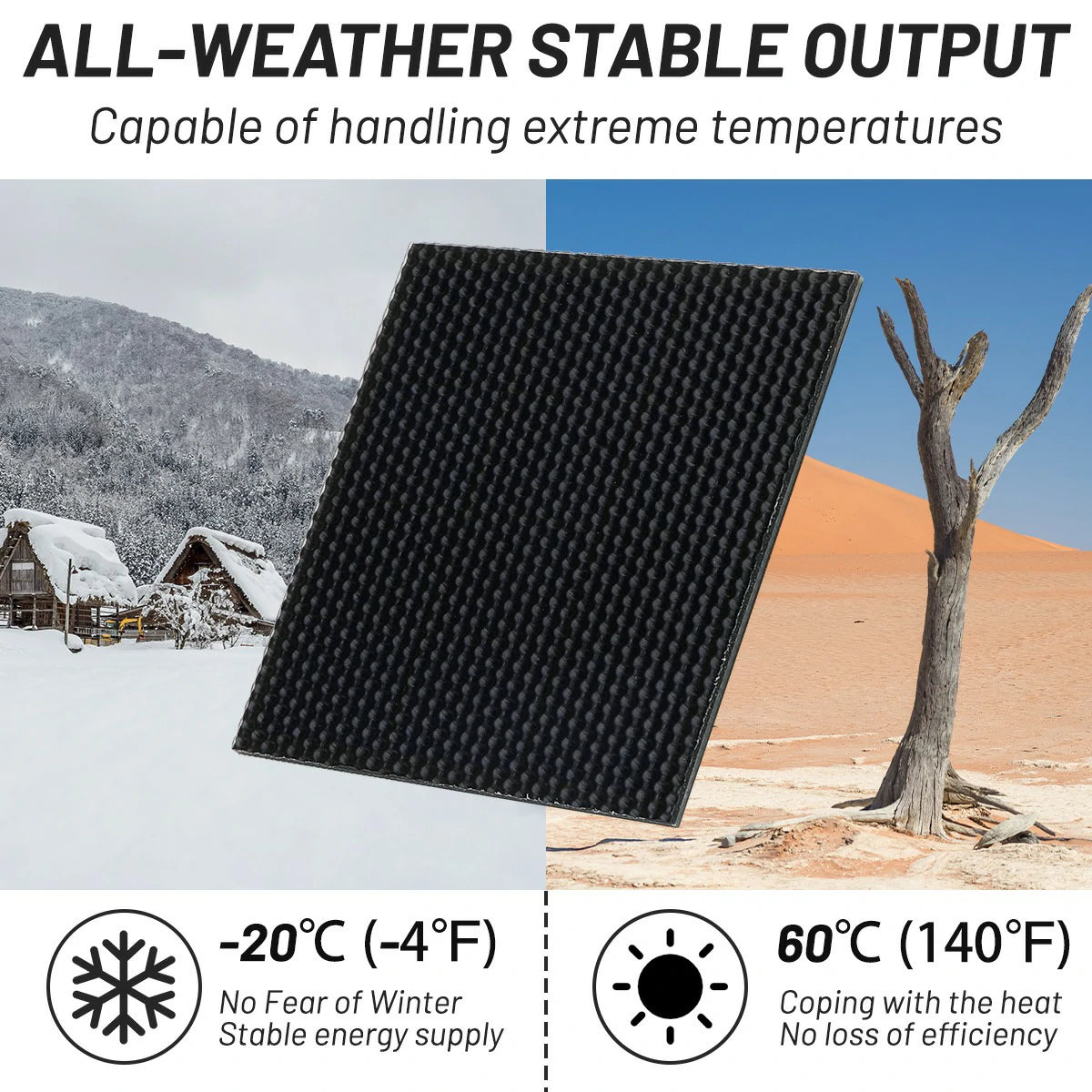 Heat resistance and cold resistance property