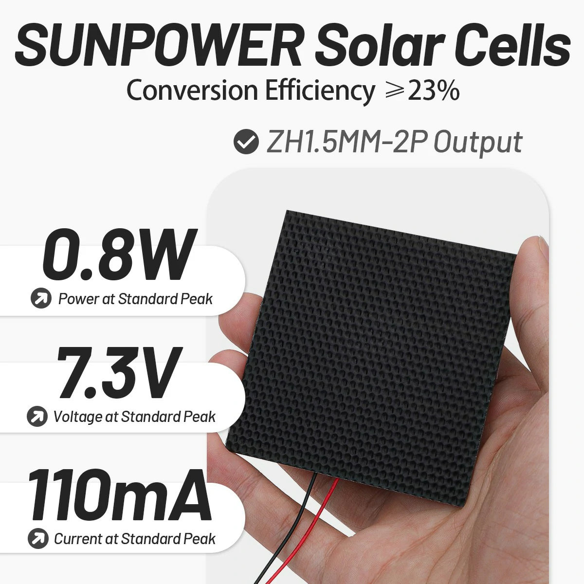 Conversion Efficiency