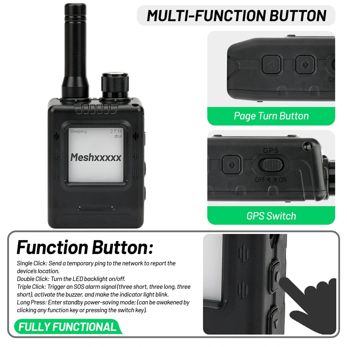 Multifunctional Button Instruction Diagram