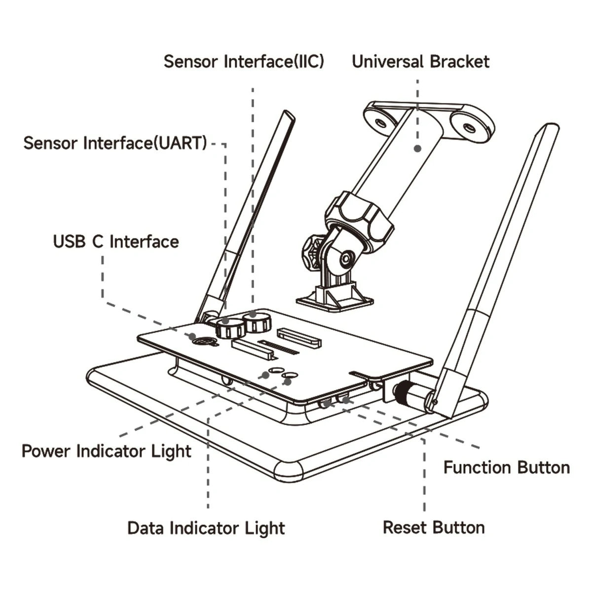 Product description illustration