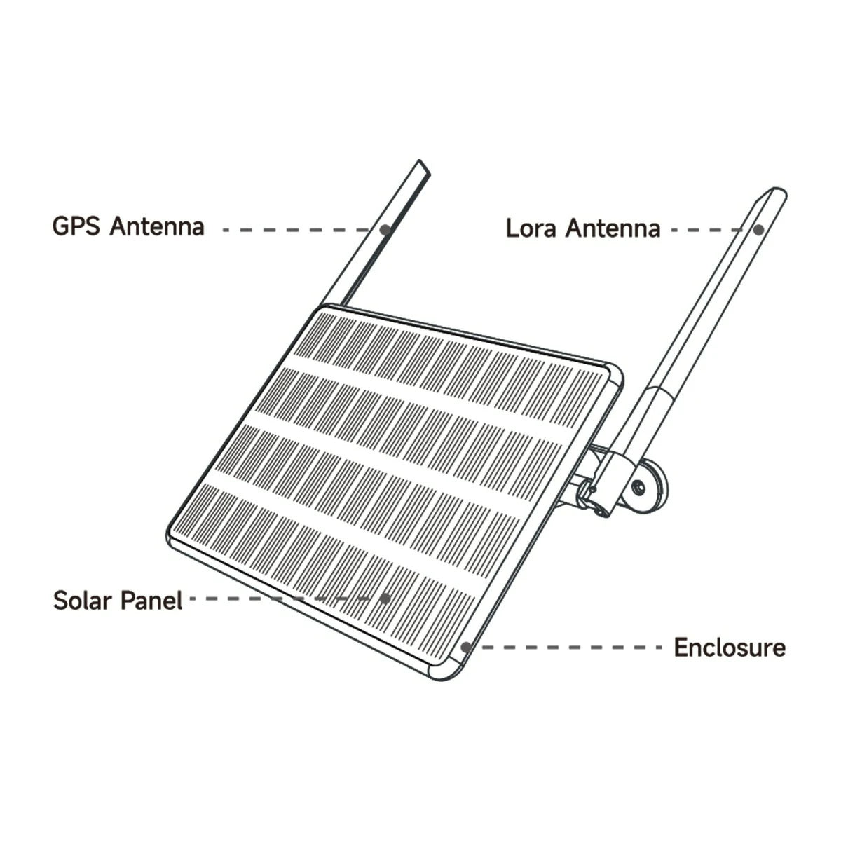 Product description illustration