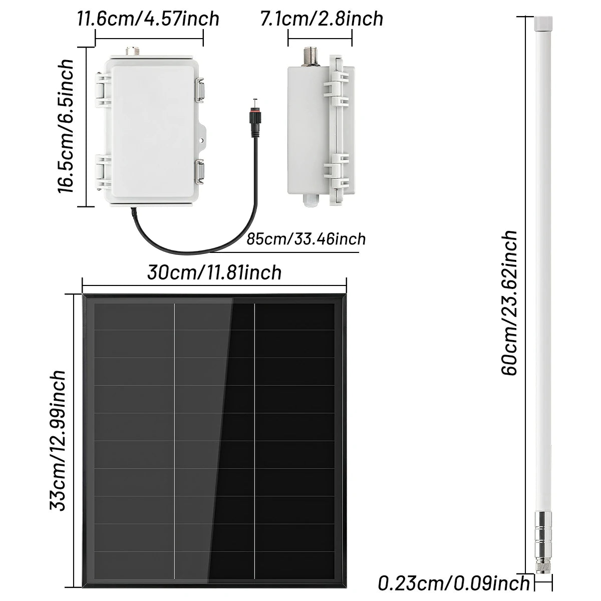 HP1 High Power LoRa Module Size