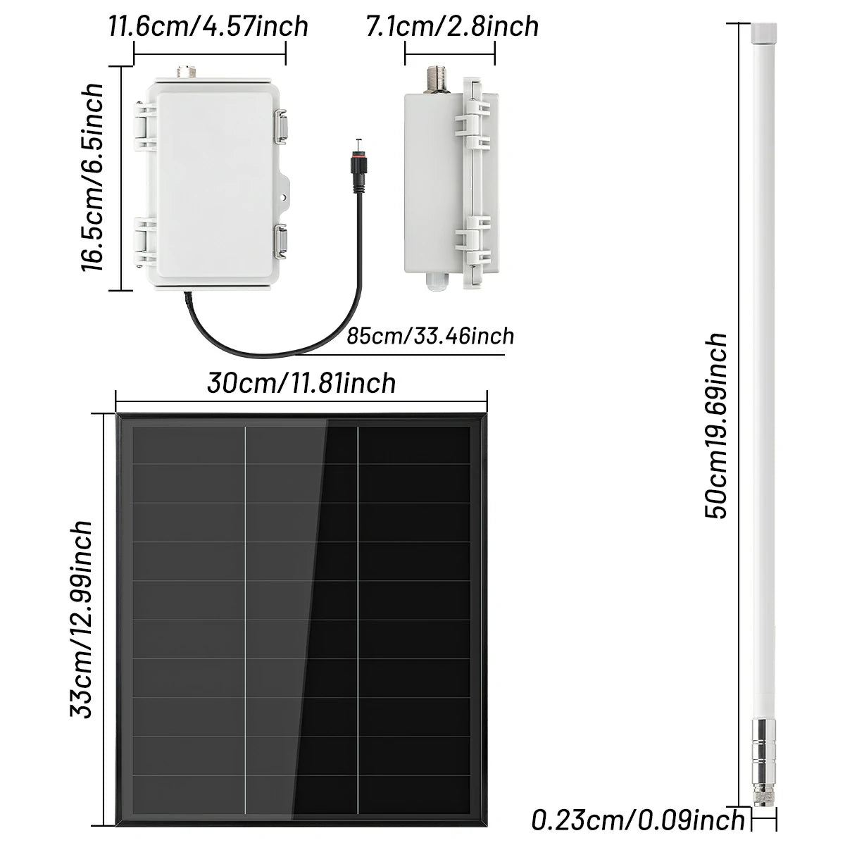 HP1 High Power LoRa Module Size