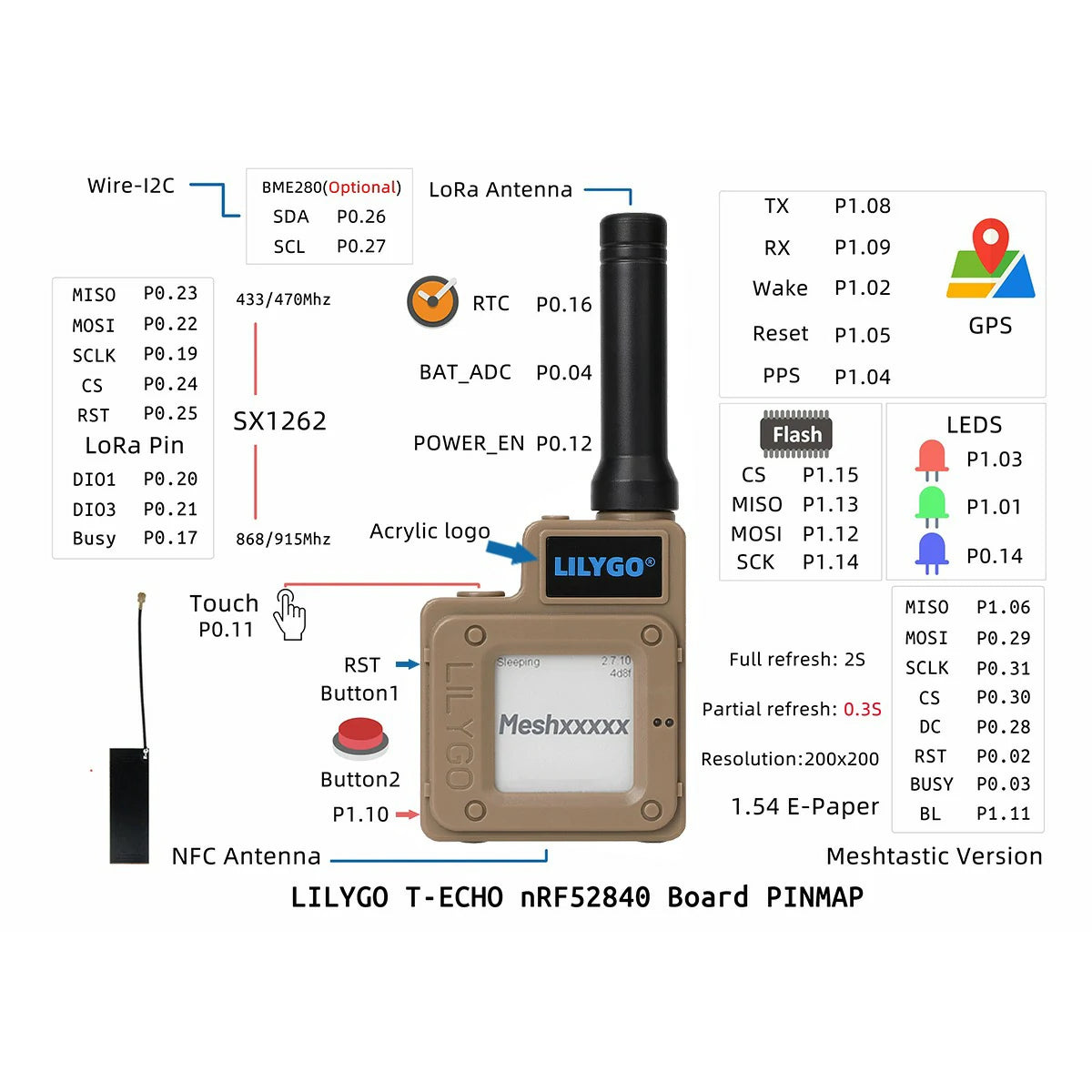 T ECHO PINMAP